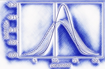 Precision Frontier of QCD Matter: Inference and Uncertainty Quantification